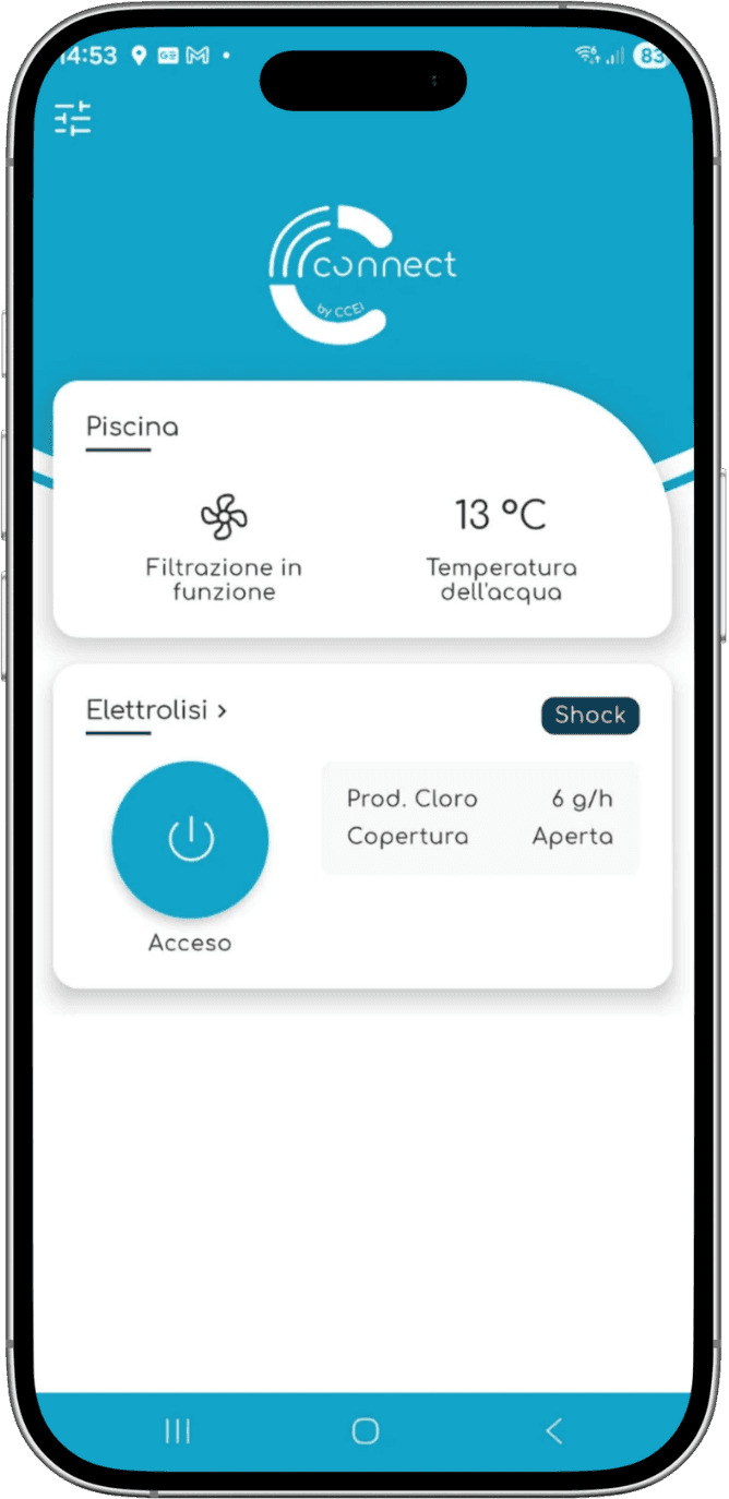Zelia Connect