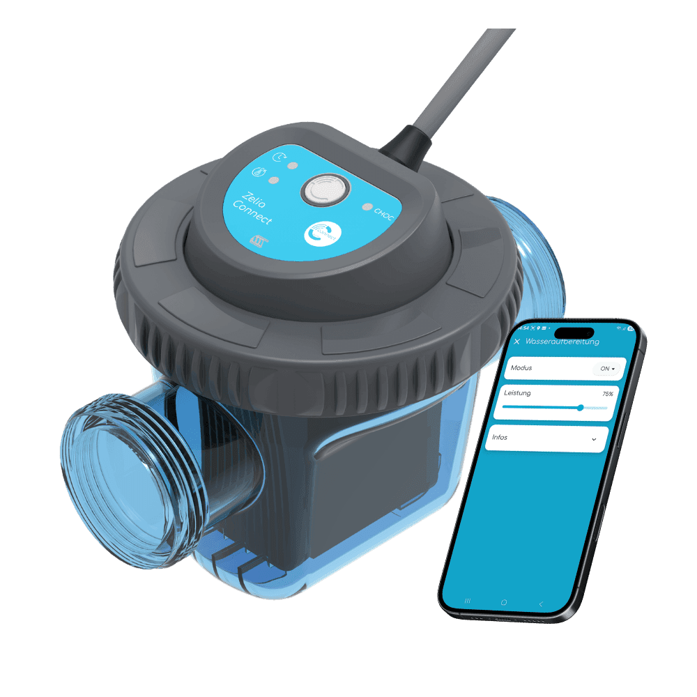 Zelia Connect