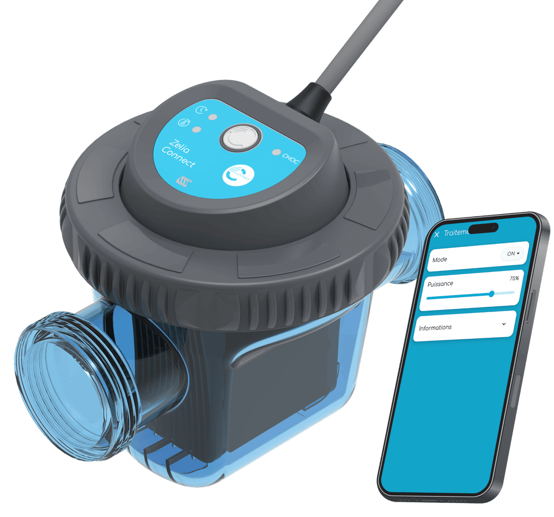 Zelia Connect