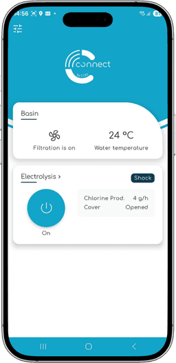 Zelia Connect